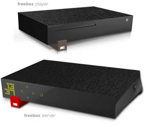 La Freebox v6 face à la concurrence